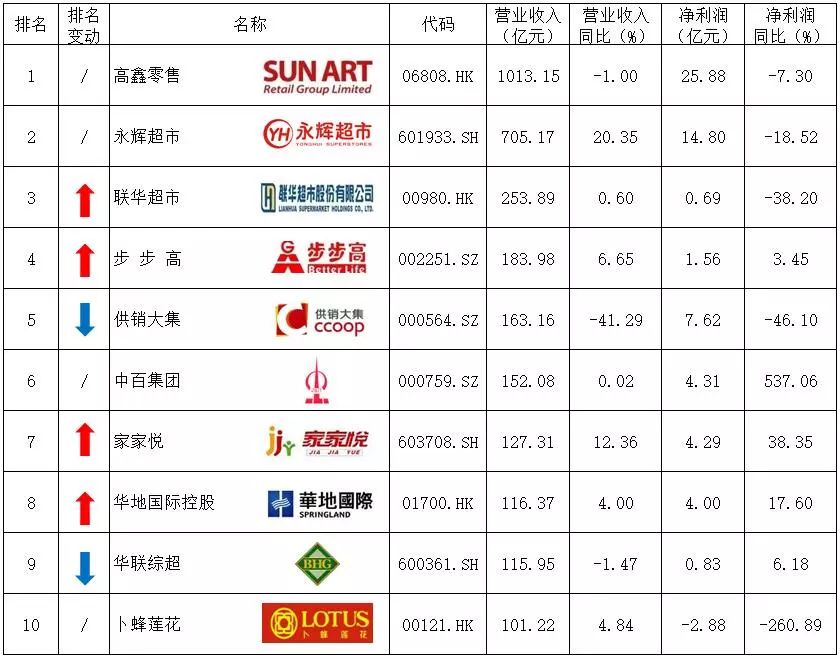 国产纯牛奶排行榜10强_国内纯牛奶十大品牌大盘点(2)