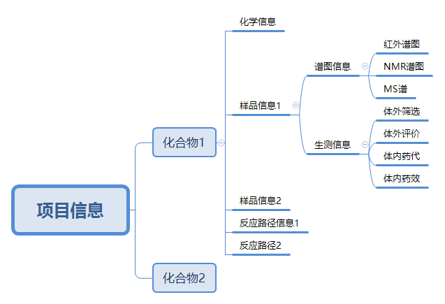 人口决策系统_人渣反派自救系统图片