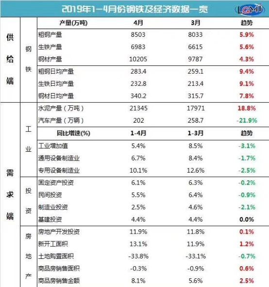 gdp统计总共多少项_美国二季度GDP解读 哪些因素促进了GDP增长