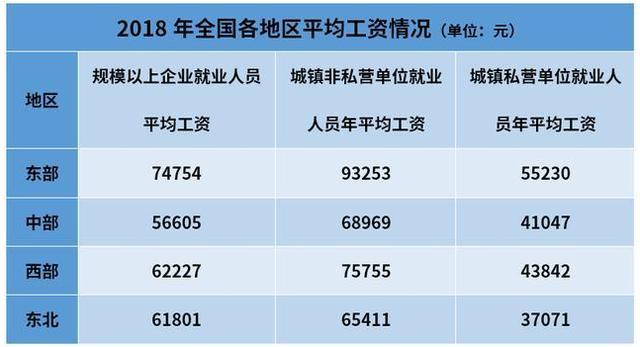 中国低收入人口有几亿_中国地图(2)