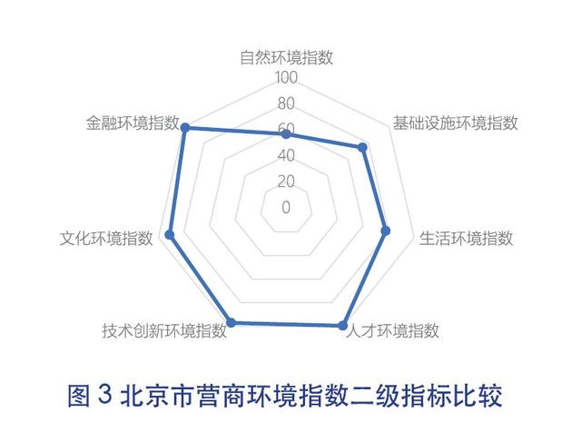 gdp空气(3)