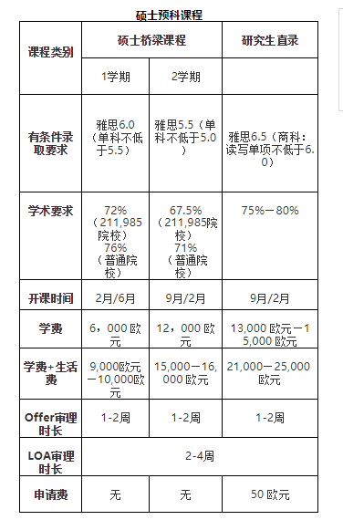 文学系排名_心跳文学部图片(3)