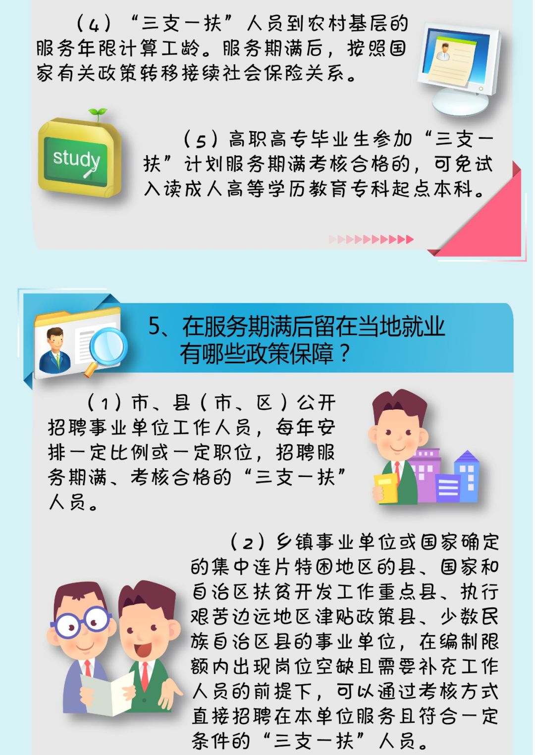 三支一扶是什么政策内容 c2cdac8afa8a497b83bd0e1651057d83.jpeg