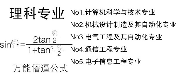 妄想症简谱_妄想症系列图片(4)