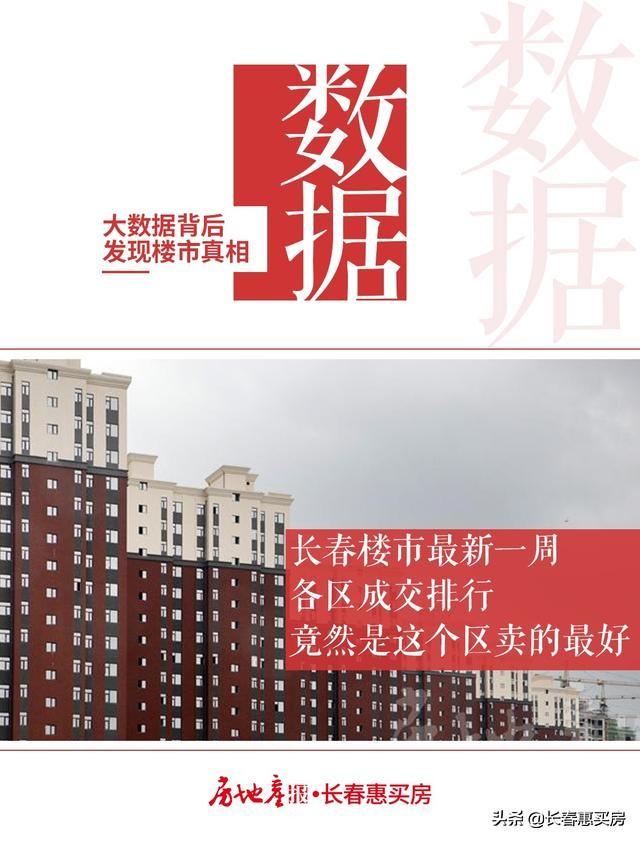 成交量排行_北海楼盘排名,北海新房4月成交量排行前十的楼盘及楼盘动态(2)