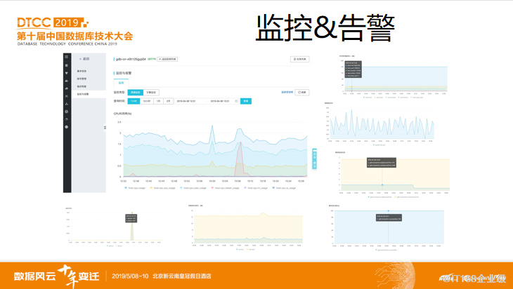 台湾人口gdb_台湾地图