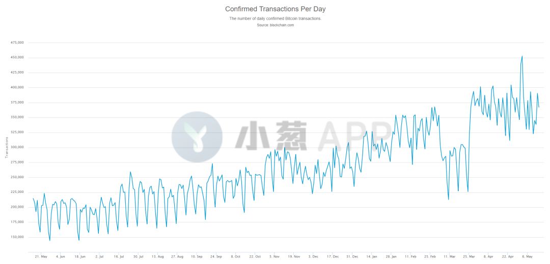 美日人均资产_资产负债表(2)
