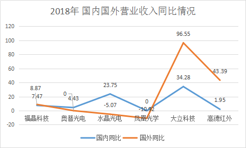 上市公司gdp贡献_公司上市是什么意思 上市有什么好处(3)