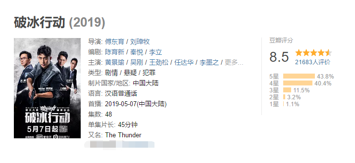 破冰行动:蔡永强彻底解除反派嫌疑,马云波又成最大的怀疑对象 钱柜娱乐999