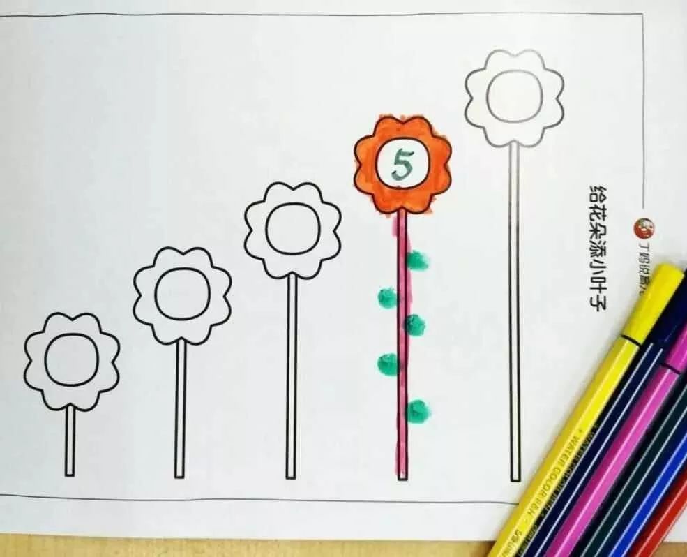 怎么教孩子数到100最好的方法 d3976290c2894896b6d5b0ad202d1400.jpeg