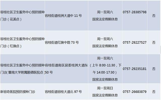 顺德常住人口_顺德人口大数据 2015年顺德常住人口734.06万(2)