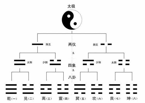 成语背什么井_成语故事简笔画(4)