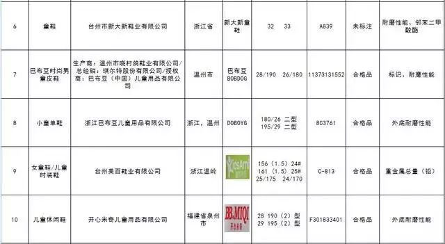 光泽人口_福建南平人口最少的县,和江西相邻,拥有乌君山景区