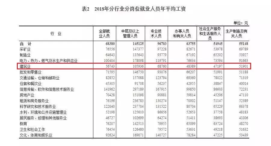 低收入人口全部脱贫_脱贫攻坚图片(2)