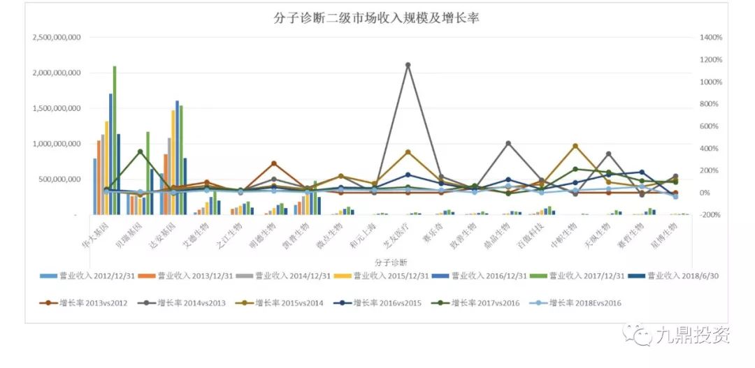 整个世界总人口_人口老龄化毒害中国创新能力