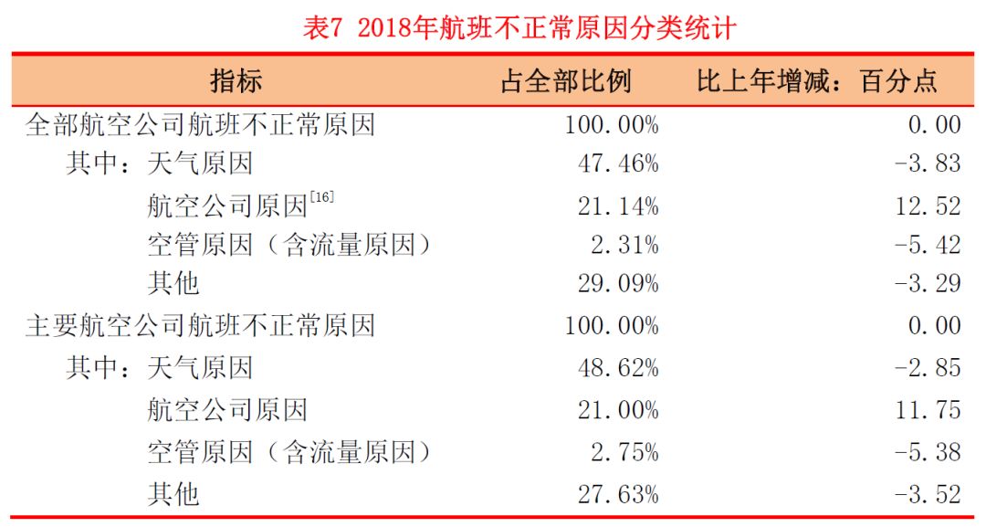 2020辽宁各地上半年g_辽宁男篮图片2020(3)