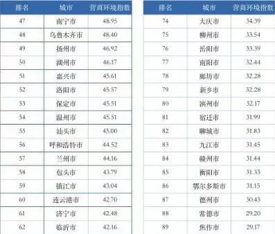 菏泽的经济总量是多少_山东菏泽冬天多少度