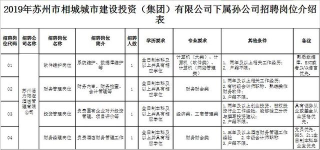 批单人口_人口普查(3)