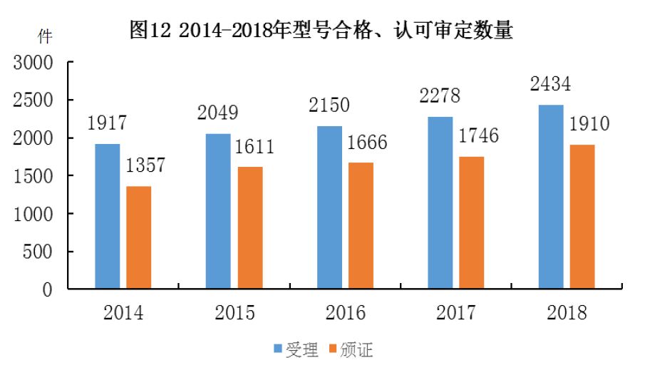 中国14亿人口每人买一双袜子_袜子简笔画一双(3)