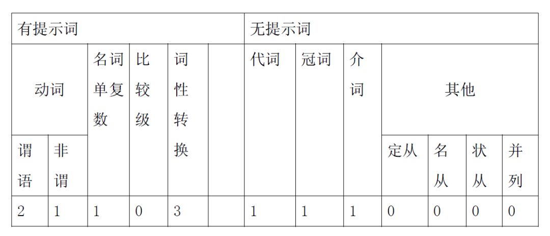 人口膨胀的名词解释_人口膨胀图片(2)