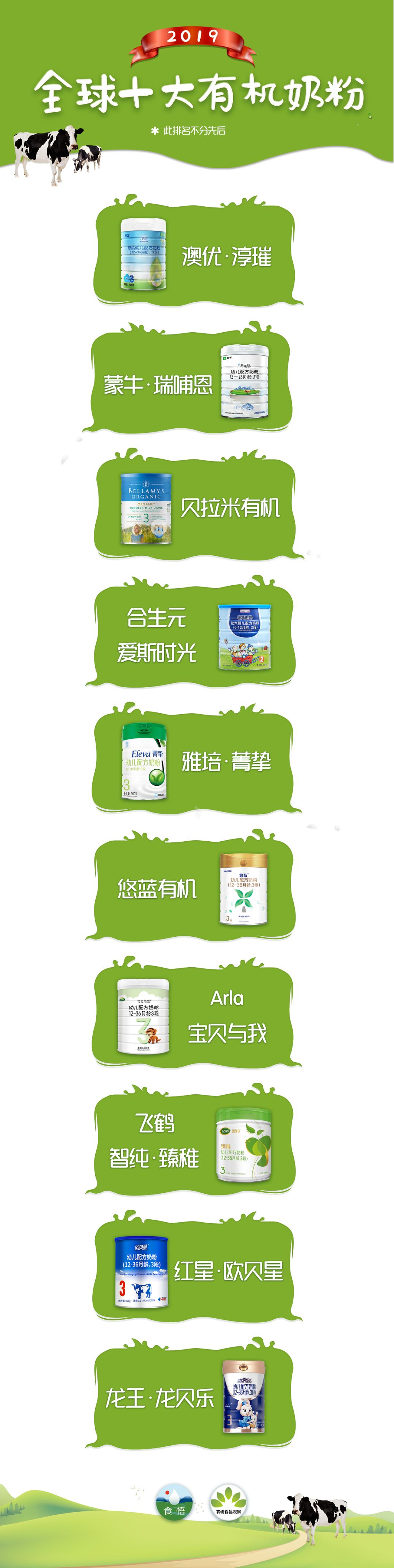 有机奶粉排行榜10强_有机奶粉十大品牌排行榜有机奶粉十大品牌排行榜是