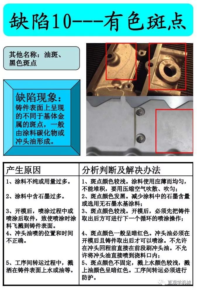 压铸件常见缺陷及解决办法手册图文表面缺陷