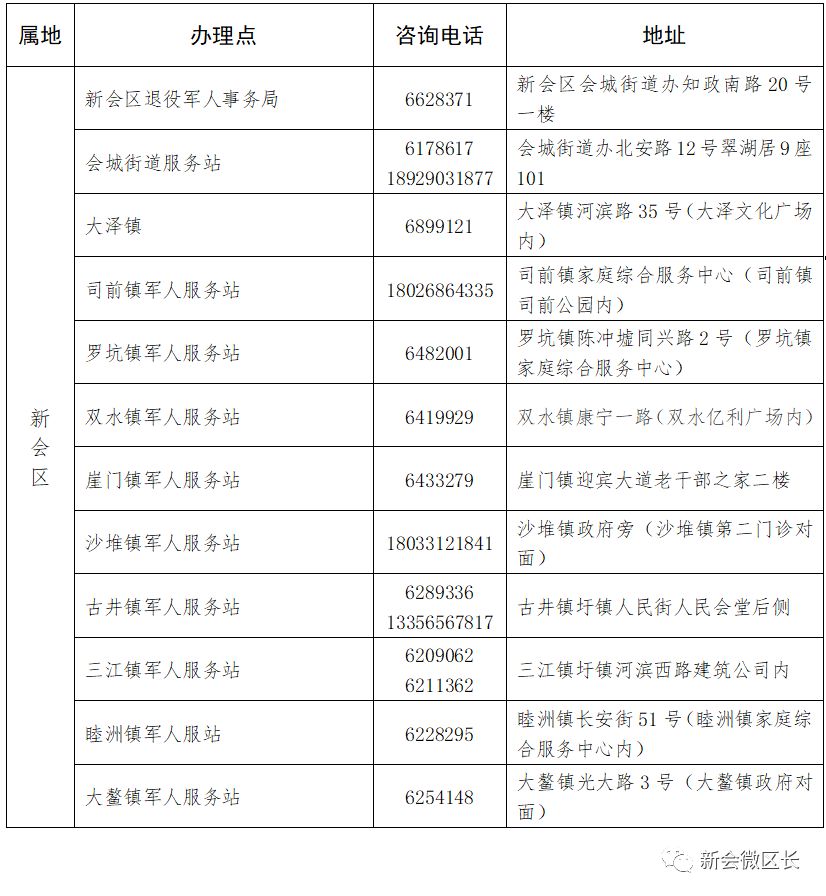 江门人口查询_江门地图(3)