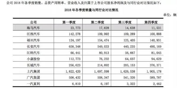 房子汽车计入GDP吗_房子简笔画(2)