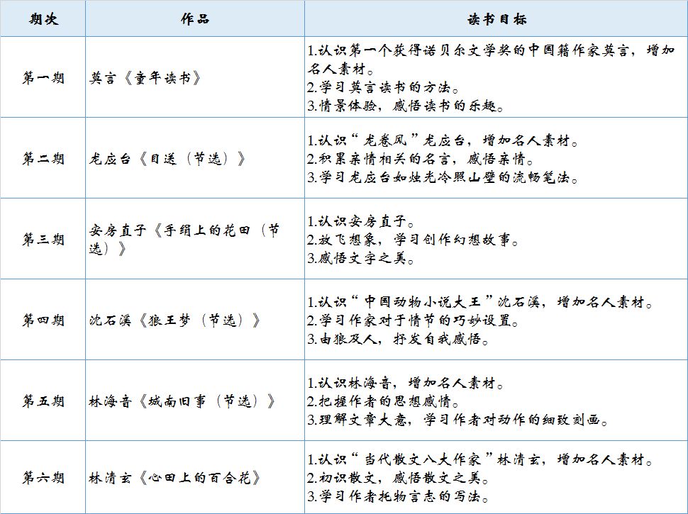 知乎人均素质_没素质图片