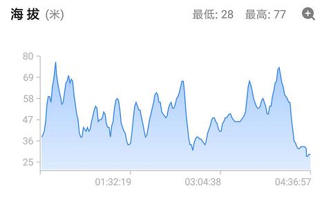 2019景德镇gdp_景德镇瓷器(3)