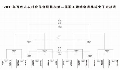 田阳gdp_田阳芒果图片(2)