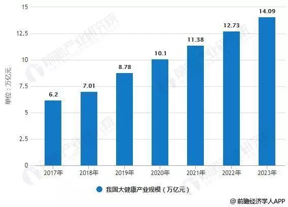 我国目前占gdp最大的产业是_两极格局结束后.世界形势的总趋势是 A.走向缓和 B.全球和平 C.走向紧张 D.动荡不安(3)