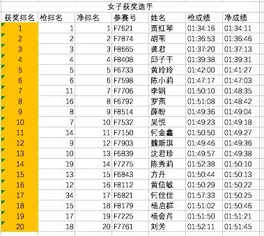 2019年汶川县常住人口_2021年日历图片