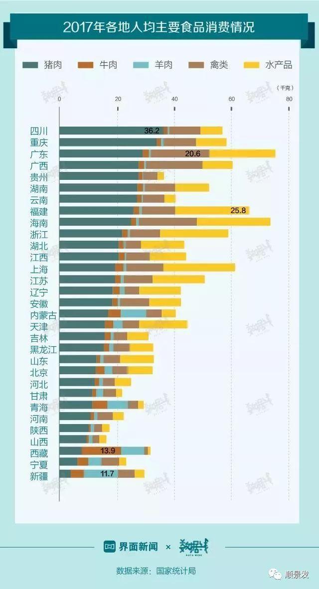 东莞人均消费_东莞常安医院消费图片(3)