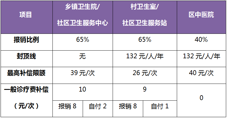 湘东人口_湘东中学