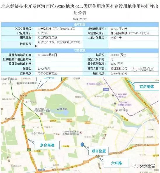 8平方米 起始价:22亿元 怀柔非限竞房用地 怀柔区怀柔新城03街区hr00