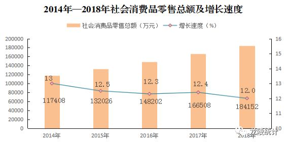 陵县gdp_陵县实验中学毕业照