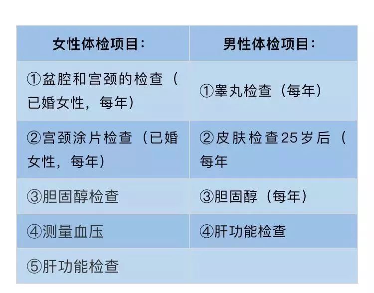 乙肝人口年龄_中国乙肝人口