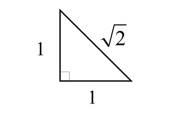 吴国平：毫不起眼的√2，为何能让东西方文明走上不同的发展轨迹？
