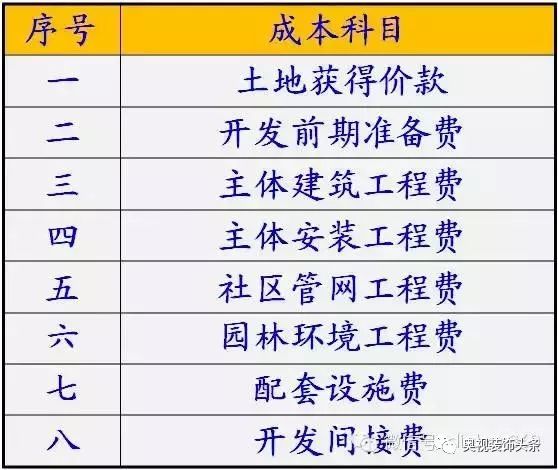 拆迁人口费_城市越拆越富,农村越拆越穷,补偿标准竟不是根本原因(3)