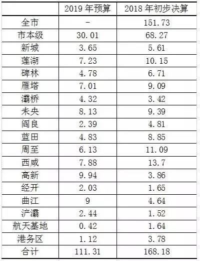 强化人口流入地网络节点教育资源配置