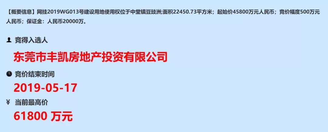 9176元/㎡!32轮竞拍!时代中国6.2亿斩获中堂商住地! bt365体育在线娱乐场