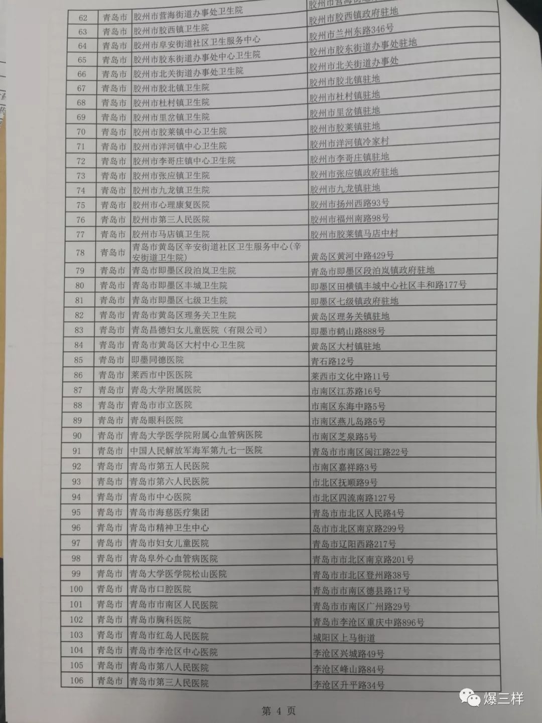 枣庄外地人口_枣庄学院(3)