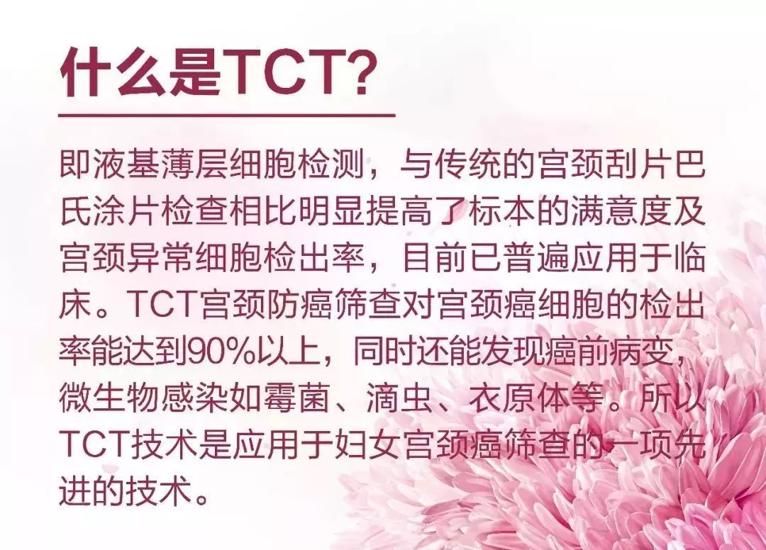 筛查技术,可以发现宫颈癌,检查时医生只用一个小刷子轻轻在宫颈部位擦