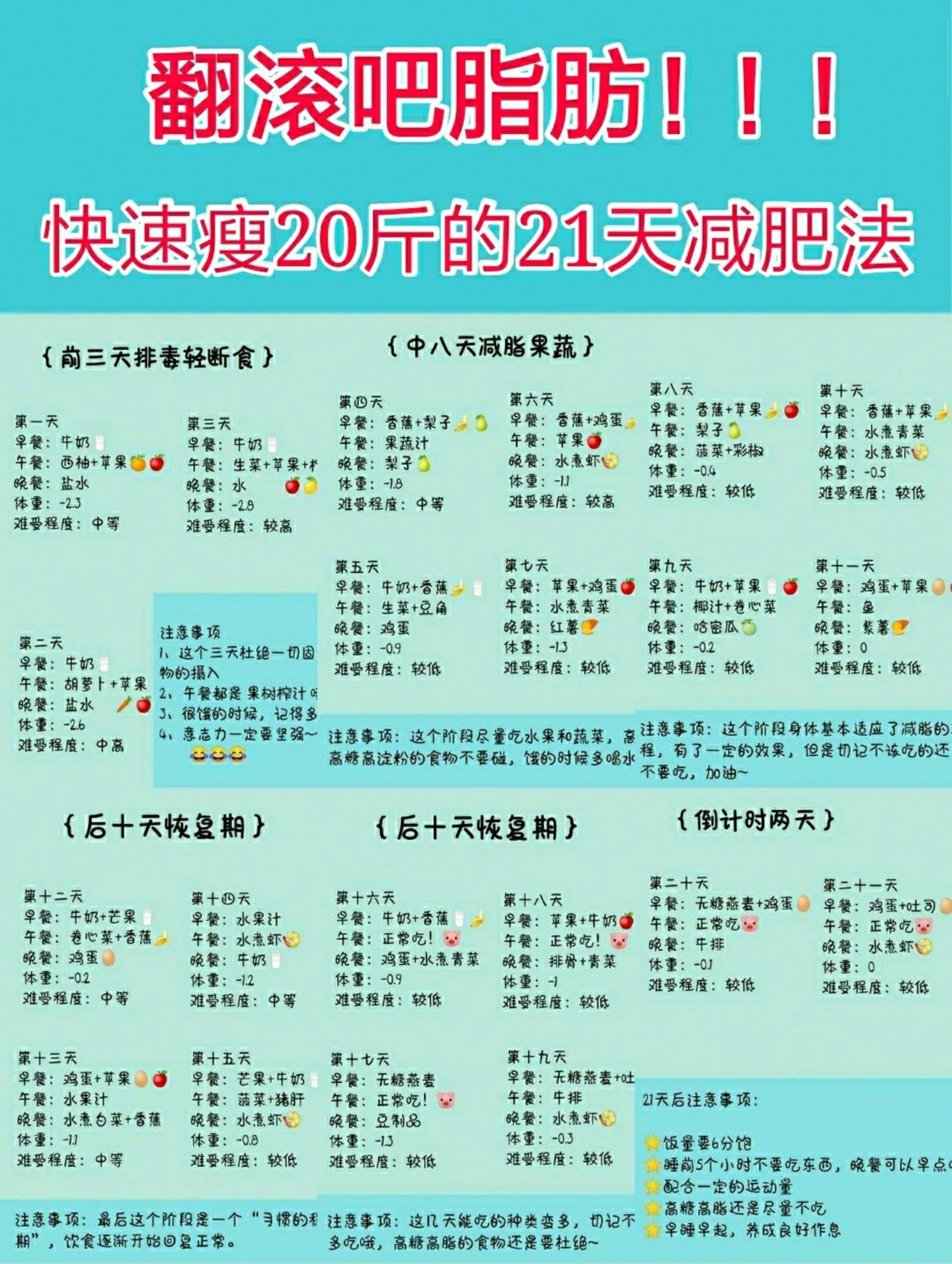 每日即傲一招——21天暴瘦20斤减肥法