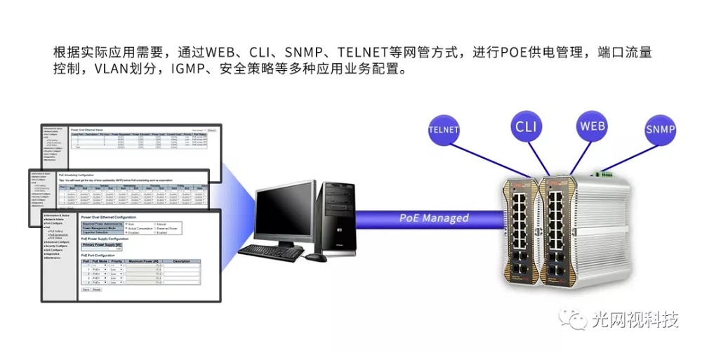 poe供电用的是哪里的电 15b774bd6f2b48dfa9bd6cb021864796.jpeg