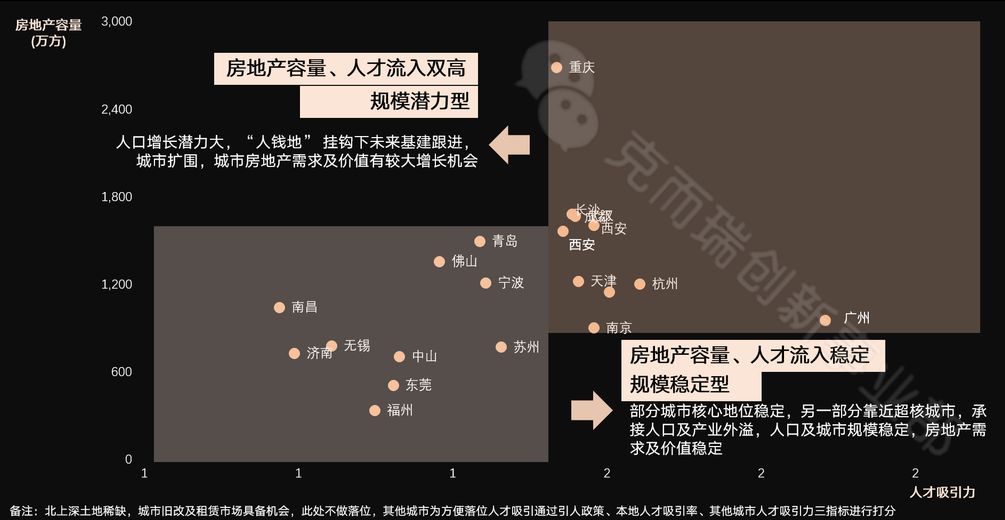 人口容量角度_人口容量思维导图(2)