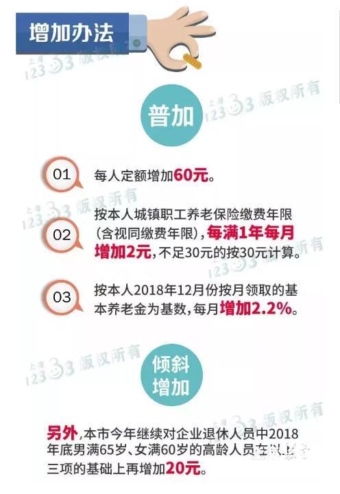 上海各区退休人口_上海各区人口(2)