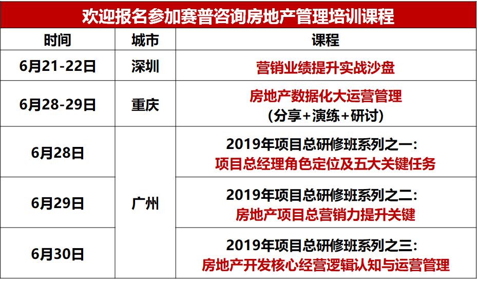 赛普招聘_北京赛普健身招聘信息(2)