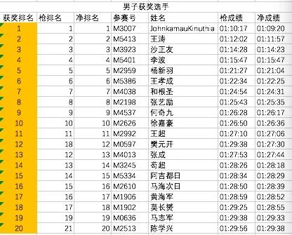 2019年汶川县常住人口_2021年日历图片